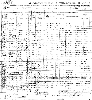 Carta di Imbarco